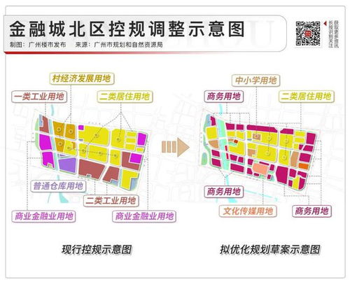 數字文化創意軟件開發 助力金融城北區升級與教育發展新藍圖