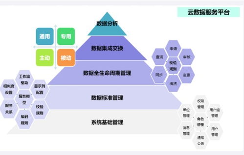 告別“疫情股”誤判 天地三維與數字經濟下的數據資產新黎明