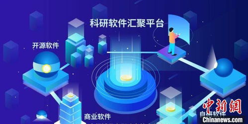 第二屆中國開源科學軟件創意大賽頒獎 數字時代下的開源創新盛宴